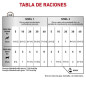 ROYAL CANIN LATA RECOVERY WET 0.145 ROYAL CANIN LATA RECOVERY WET 0.145