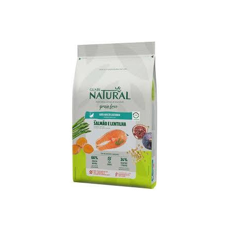 GUABI GRAIN FREE GATO CASTRAD SALMON1.5k
