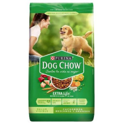 ROYAL CANIN CANINO HYPO PUPPY X1.5 kg