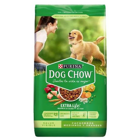 ROYAL CANIN CANINO HYPO PUPPY X1.5 kg