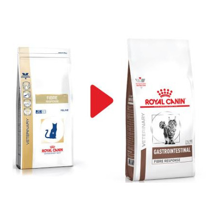 ROYAL CANIN FIBRE RESPONSE CAT X 2K
