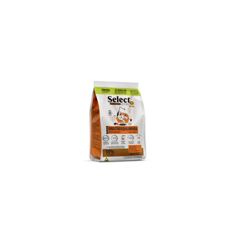 MONELLO DOG SELECT RP X 7 kg MONELLO DOG SELECT RP X 7 kg