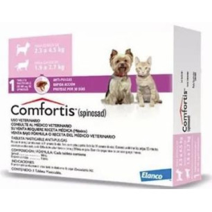COMFORTIS 2 a 4 kg 140 mg ROSADO