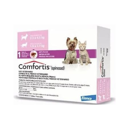 COMFORTIS 2 a 4 kg 140 mg ROSADO